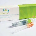 Synflorix