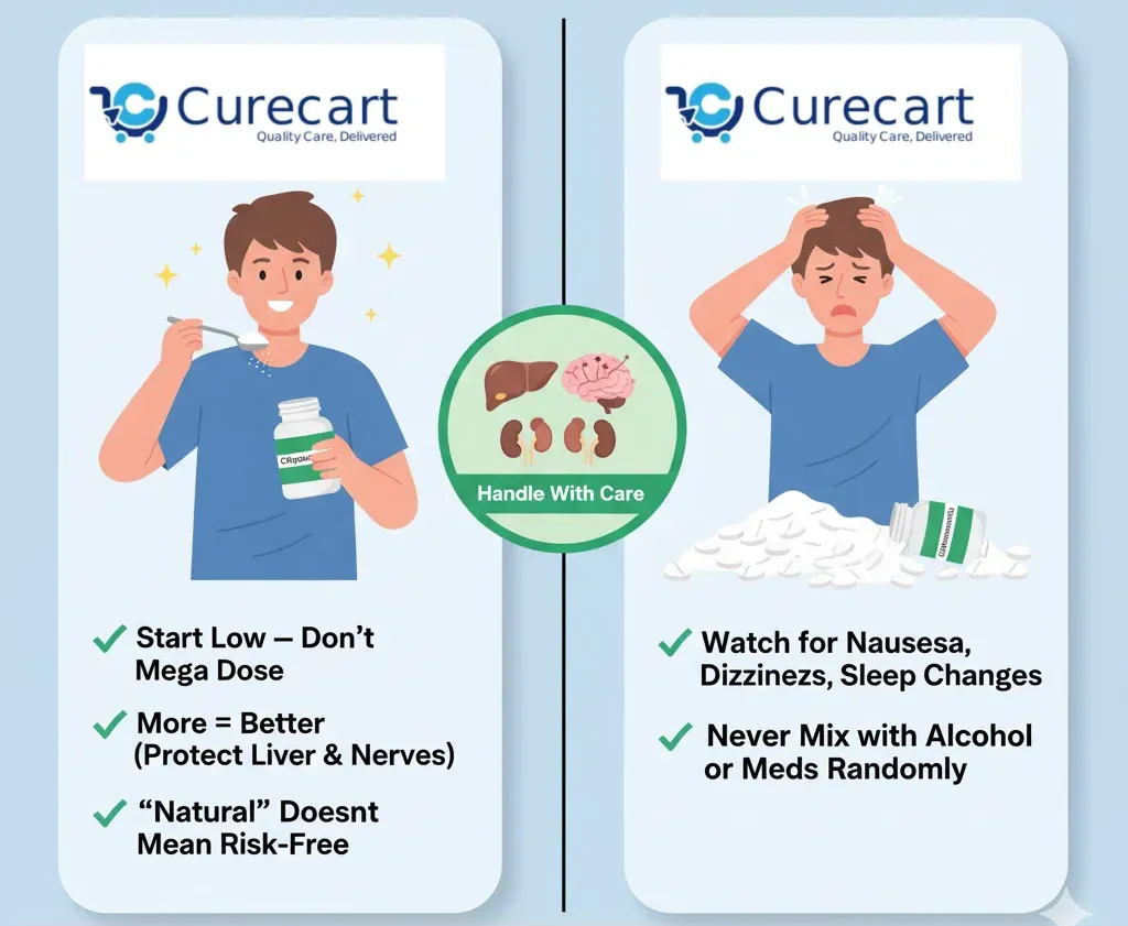 Can I Use a Lot of Cilfqtacmitd